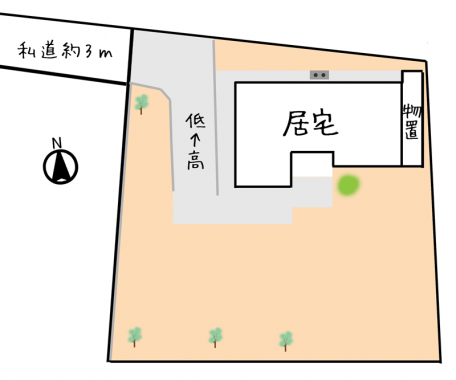 敷地概略図