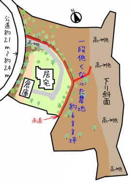 敷地概略図