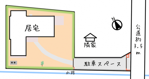 敷地概略図