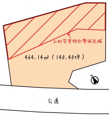 敷地概略図