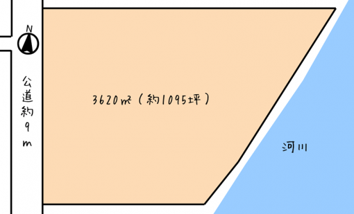 敷地概略図