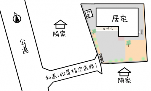 敷地概略図