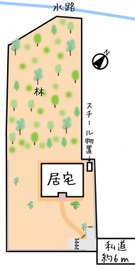 敷地概略図