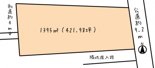 敷地概略図
