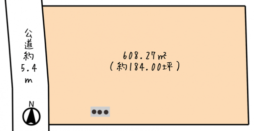 敷地概略図