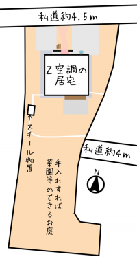 敷地概略図