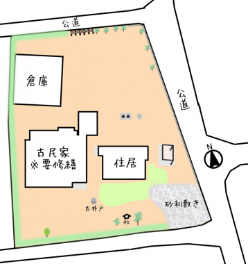 敷地概略図