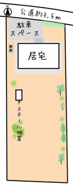 敷地概略図