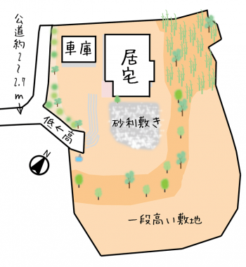 敷地概略図