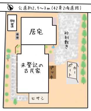 敷地概略図