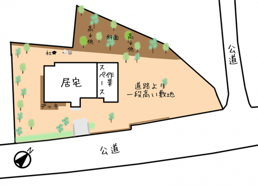 敷地概略図
