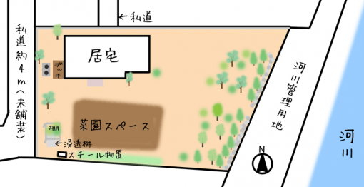 敷地概略図