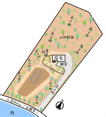敷地概略図