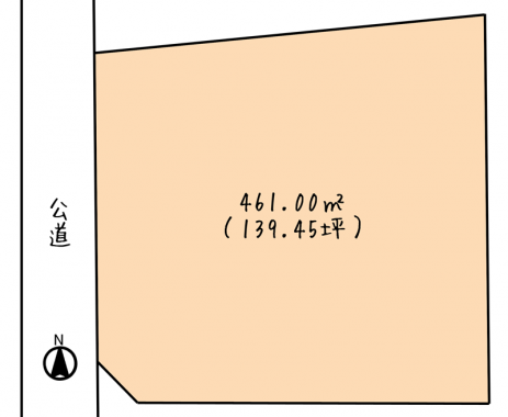 敷地概略図