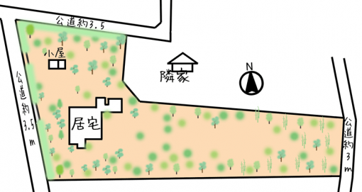 敷地概略図