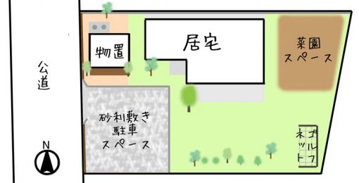 敷地概略図