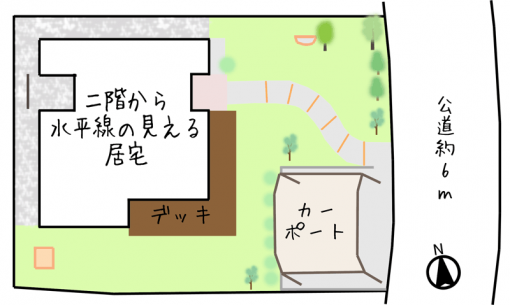 敷地概略図